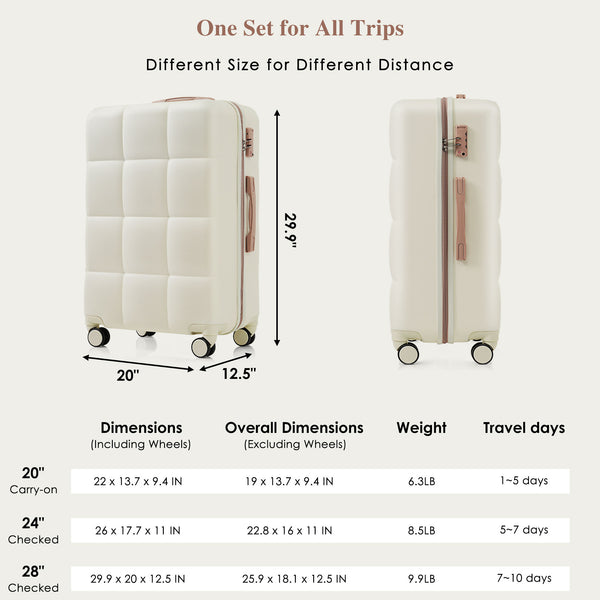 English Elm Luggage Set of 3 Abs Hard Shell Suitcases with Spinner Wheels and Built in Cup Holder White+Gold N726P296016R
