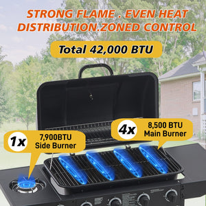 English Elm 4 Burner Propane Gas Grill with Cast Iron Grates Side and 42000 Btu Outdoor Power W1820P341742