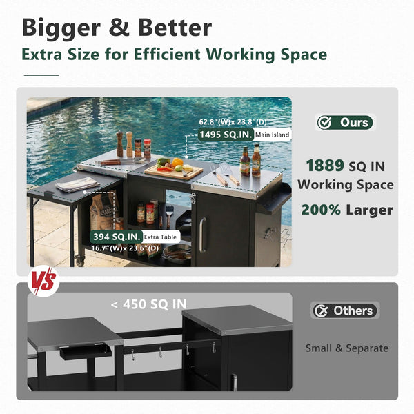English Elm K&k Stainless Steel Outdoor Kitchen Island with Fold Out Prep Surface for Kamado Grills N707S000023B