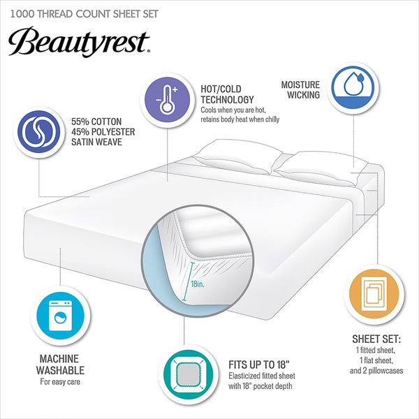 English Elm 4-piece Queen Sateen Cotton Blend Sheet Set for Cool Breathable Sleep Year Round Grey B035P437421
