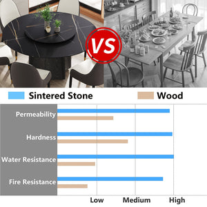 English Elm 59.05" Round Marble Dining Table With Black Oak Base, 31.5" Turntable For Stylish Entertaining Up To 8 W1535S00382