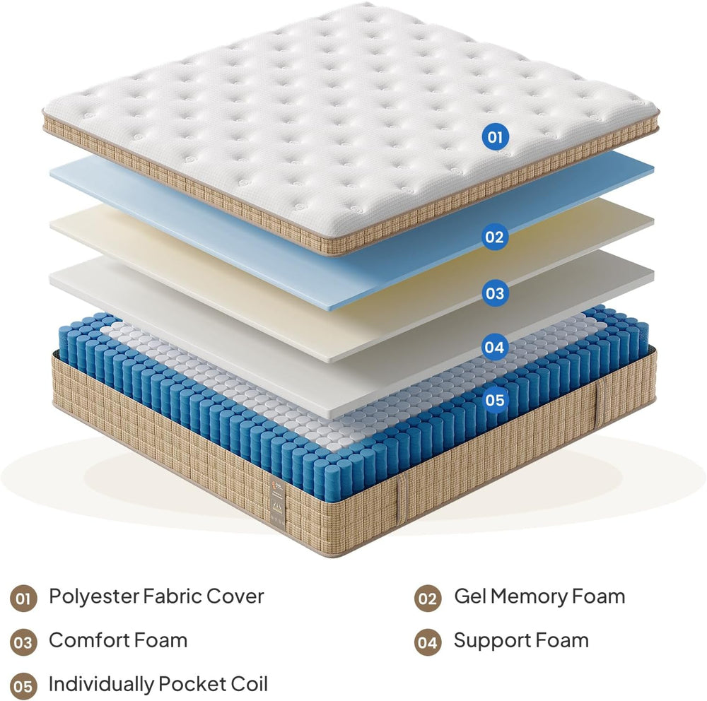 English Elm Full Hybrid Mattress 12 Inch Gel Memory Foam 7 Zone Pocket Spring Cooling Sleep B2716P404377