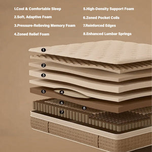 English Elm Twin Hybrid Mattress 12 Inch Gel Memory Foam Pocket Coils Medium Firm Sleep Support W3682P338216