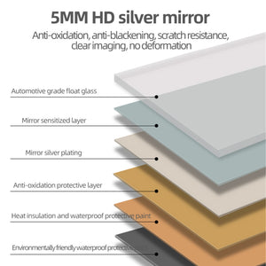 English Elm Full Body Led Wall Mirror with Rounded Corners Dimmable Light for Bedroom Dressing Room W2071124490