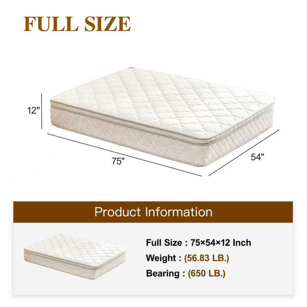 English Elm Full Size 12 Inch Hybrid Mattress with Gel Memory Foam Pocket Springs Medium Firm W3682P338220
