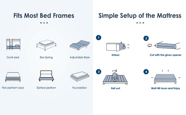 English Elm Queen Size Mattress - 12-Inch Hybrid With Cooling Memory Foam & Pocketed Coils For Ultimate Comfort W2889P310471-GIGA