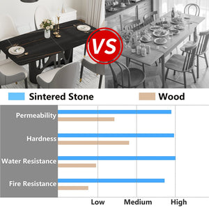 English Elm 70.86" Modern Sintered Stone Dining Table With Curved Black Top & Sturdy Iron Legs For 6-8 People W1535S00429