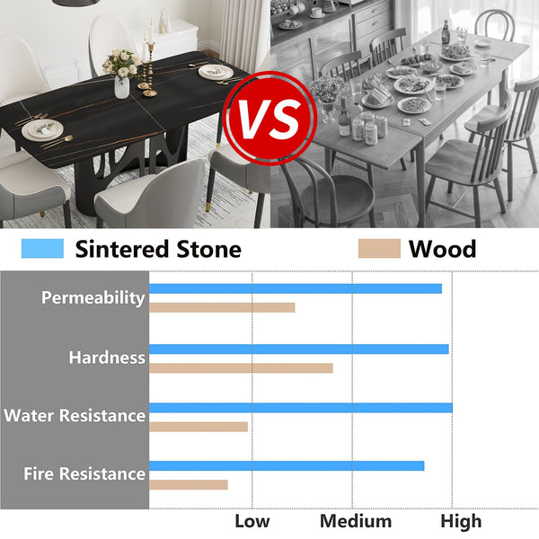 English Elm 70.86" Modern Sintered Stone Dining Table With Curved Black Top & Sturdy Iron Legs For 6-8 People W1535S00429