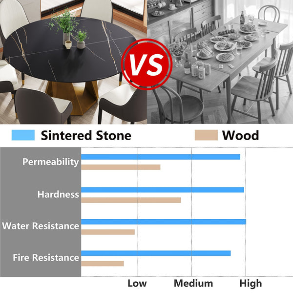English Elm 59.05" Round Marble Dining Table – Stylish Bronze Iron Base For 6-8 People, Perfect For Modern Spaces W1535S00412