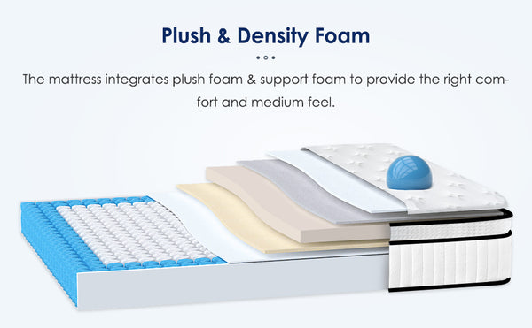 English Elm King Size Mattress - 10-Inch Hybrid Design With Pocketed Innersprings For Ultimate Comfort & Support W2889P310465