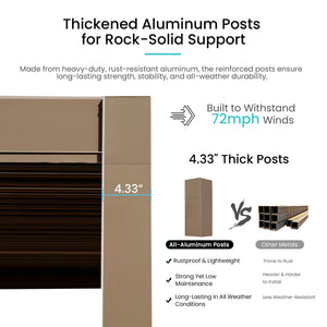 English Elm 10x12 Modern Brown Louvered Pergola with Dual Adjustable Aluminum Louvers, Gutter, Secure Mounting W1859S00124