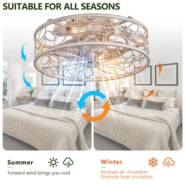 English Elm 18-inch Vintage Caged Ceiling Fan Light with Remote, Quiet DC Motor, Industrial Farmhouse Fixture White W1340P246415