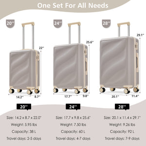 English Elm Luggage 3 Piece Hard Shell Abs Suitcase Set with Spinner Wheels and Tsa Lock Grayish Purple N730P304620V