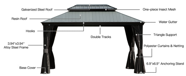 English Elm 10'x14' Hardtop Gazebo Dual Roof Steel Frame Permanent Outdoor Patio Pavilion W1859S00183