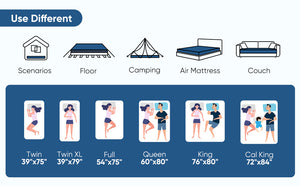 English Elm 3 3-Inch Gel Infused Memory Foam Mattress Topper Cal King Cooling Bamboo Cover Anti-Slip T3950P401150
