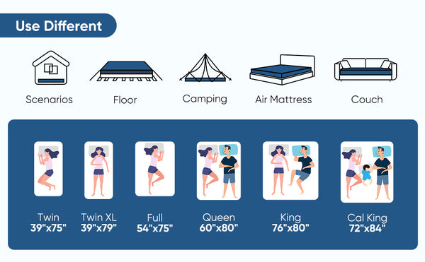 English Elm 3 3-Inch Gel Infused Memory Foam Mattress Topper Cal King Cooling Bamboo Cover Anti-Slip T3950P401150