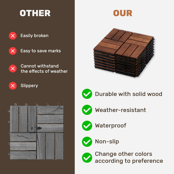 English Elm Acacia Wood Interlocking Deck Tiles, 30 Pcs 12" X 12" Durable Outdoor Flooring For Patios & Pools W2391P272587
