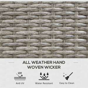 English Elm Outsunny 113 Gallon Waterproof Deck Box - Stylish Rattan Outdoor Storage Trunk For Cushions & Toys W2225P200574-GIGA