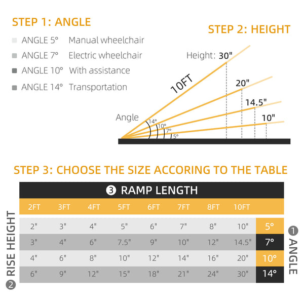 English Elm Homcom Folding Aluminum Wheelchair Ramp with Non-slip Grip and 600 Lb Capacity W2225P217470