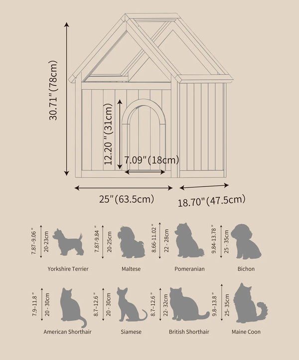 English Elm Sage Cedar Pet House with Acrylic Roof Hand Carved Decor for Cats and Small Dogs W3799P382569