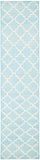 Safavieh Dhurries 554 Hand Woven Flat Weave  Rug Light Blue / Ivory DHU554B-26