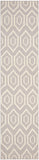 Safavieh Dhurries 556 Hand Woven Flat Weave  Rug Grey / Ivory DHU556G-26