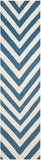 Safavieh Dhurries 568 Hand Woven Flat Weave  Rug Blue / Ivory DHU568A-4SQ