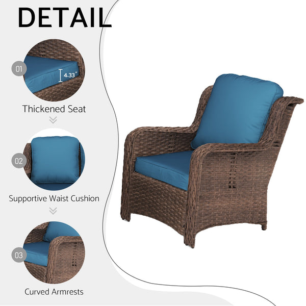 English Elm Patio Hand Woven Wicker Sectional Five Piece Set with Steel Frame for Outdoor Spaces W1710P248722