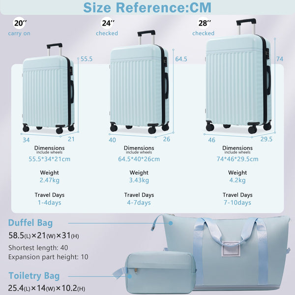 English Elm Luggage Set 5 Piece Abs Hardside Expandable Spinner Wheels Tsa Lock Travel Bags Light Blue N732P326115N