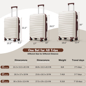 English Elm Premium Polypropylene Hard Shell Luggage Set Three Piece with Tsa Locks Spinner Wheels N726P460073O
