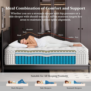 English Elm 12 Inch King Hybrid Mattress Gel Foam Pocket Springs Firm Support Cool Sleep B2716P415650