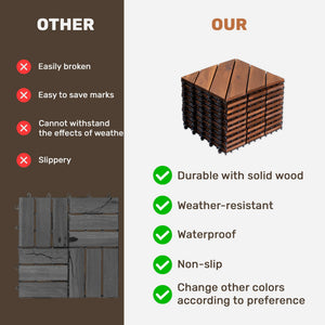 English Elm 27 Piece Acacia Hardwood Interlocking Patio Tiles Snap Together Outdoor Decking W2391P429280