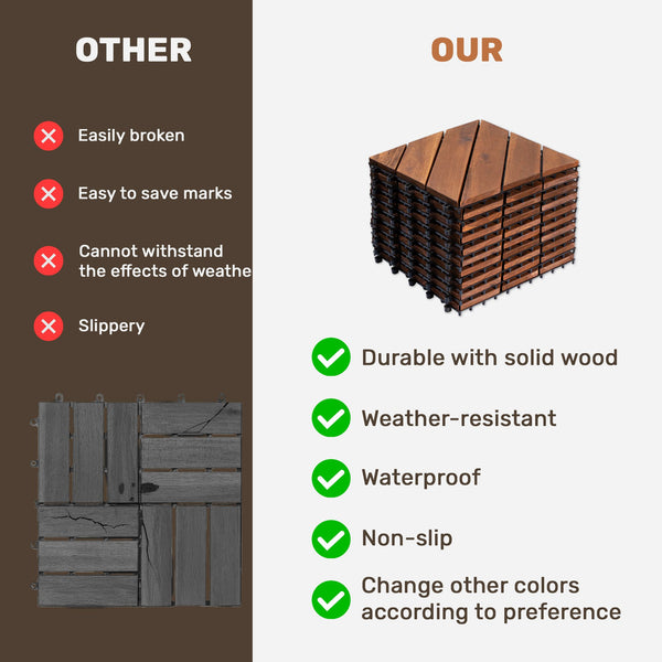 English Elm 27 Piece Acacia Hardwood Interlocking Patio Tiles Snap Together Outdoor Decking W2391P429280