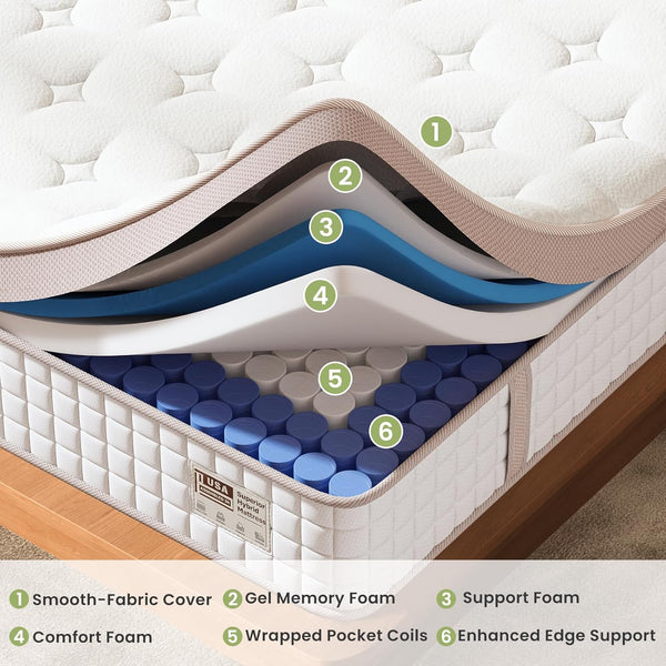 English Elm 12 Inch King Hybrid Mattress Gel Foam Pocket Springs Firm Support Cool Sleep B2716P415699