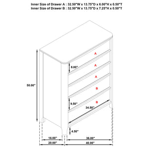 English Elm Verona Five Drawer Walnut Veneer Chest with Cedar Lined Storage for Modern Bedrooms B062P447805