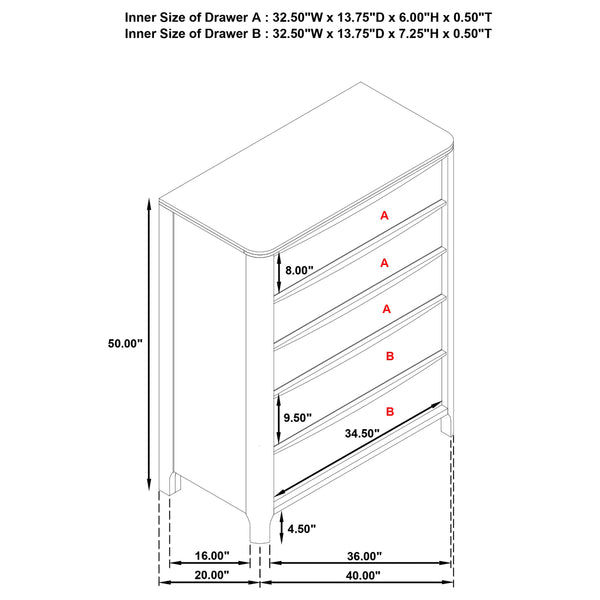 English Elm Verona Five Drawer Walnut Veneer Chest with Cedar Lined Storage for Modern Bedrooms B062P447805