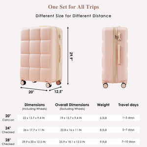 English Elm Luggage 3 Piece Abs Hard Shell Set with Usb Port Cup Holder and Spinner Wheels Pink N726P170956P
