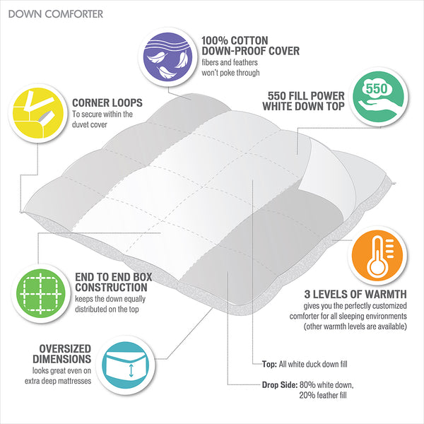 JLA Home True North by Sleep Philosophy - Oversized Premium 550 Fill Power White Down Comforter with Two-Zone Fill, 233TC Cotton Shell, OEKO-TEX certified 96 L x 90 W x 1.5H TN10-0348