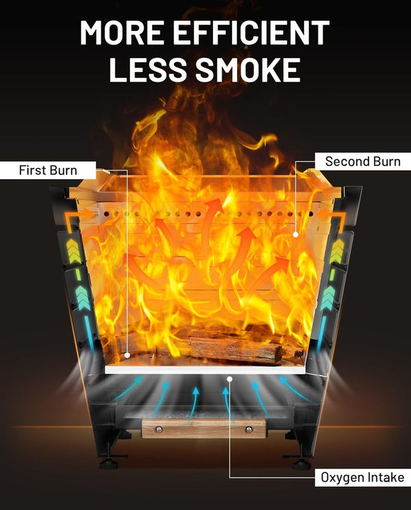 English Elm 25 Smokeless Fire Pit 25" Stainless Steel Wood Burning Portable Patio Fireplace with Ash Tray Handles Black W944P272834