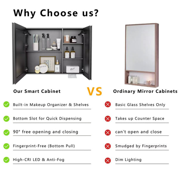 English Elm Led Aluminum Medicine Cabinet Double Door Anti Fog Mirror Light for Bathroom Walls W3083P373516
