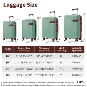 English Elm 4 Piece Hard Shell Abs Luggage Set with Spinner Wheels Tsa Lock and Packing Cubes Light Green N732P197378F