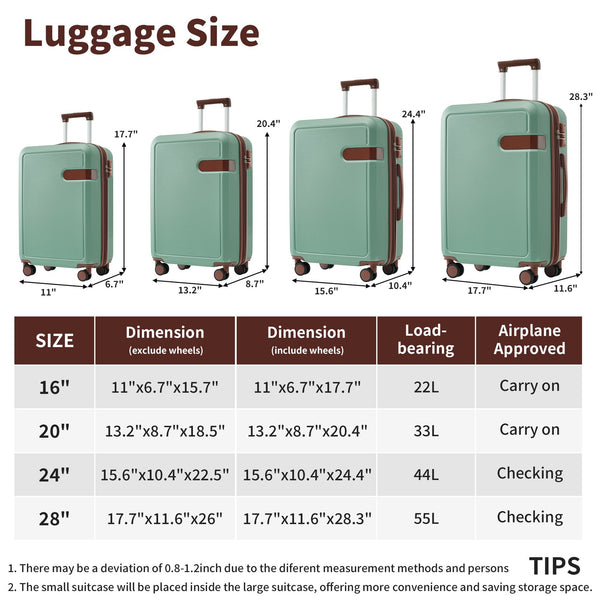 English Elm 4 Piece Hard Shell Abs Luggage Set with Spinner Wheels Tsa Lock and Packing Cubes Light Green N732P197378F
