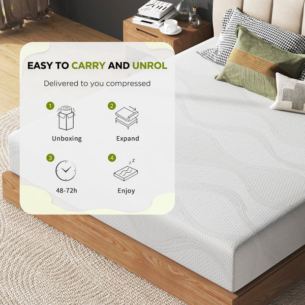 English Elm Twin 8 Inch Green Tea Gel Memory Foam Mattress Certipur Certified Cooling Support W2889P433218