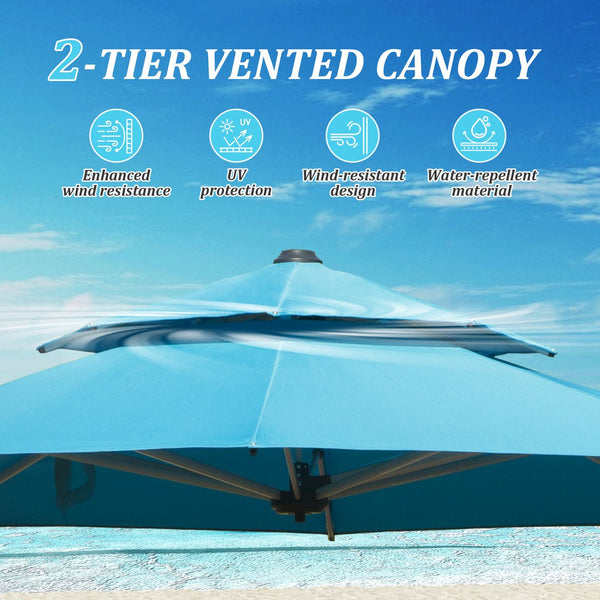 English Elm Round Cantilever Umbrella with Center Pole - 9-Rib Reinforced Aluminum Frame, 360° Pedal Rotate, Hydraulic Opening and 5-Position Tilt Adjustment for Superior Sun Protection Lake Blue W1859P337908
