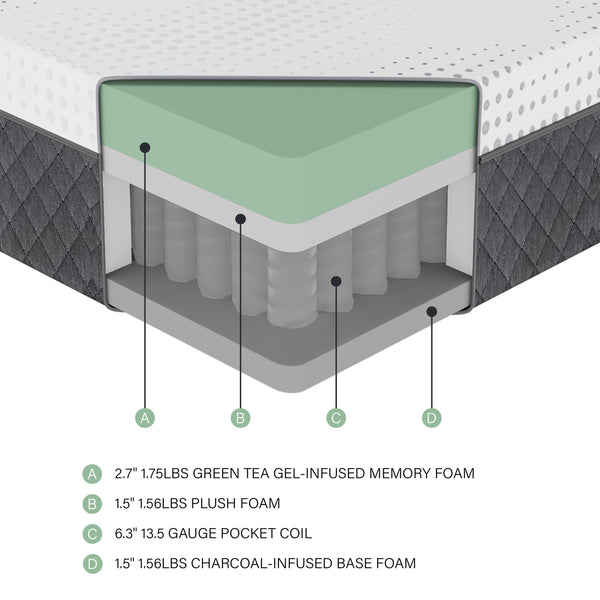 English Elm 12" Full Gel-Infused Green Tea Memory Foam Hybrid Mattress, 12" Plush Pocket Coils, Breathable USA-made B011P218277