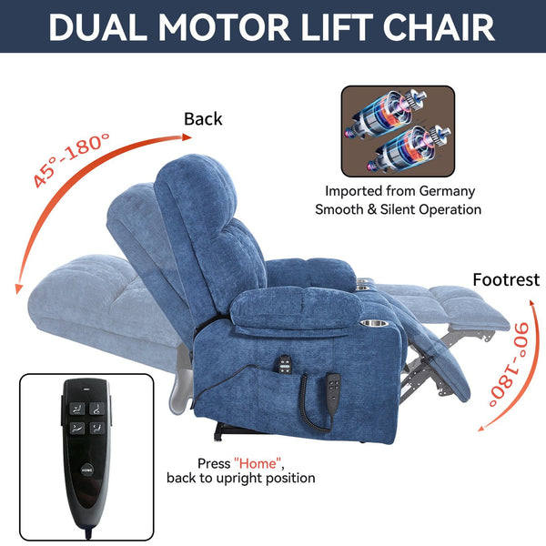 English Elm Dual Motor Power Lift Recliner with Massage Heat and Leatherair Upholstery for Living Room Blue W3224P290205