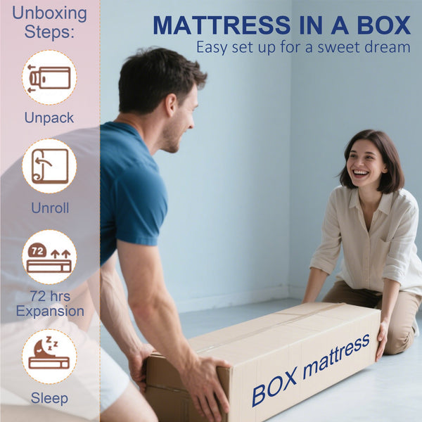 English Elm Medium Firm Hybrid Mattress with Pocket Springs and Certipur Foam for Restful Sleep W3203P348752