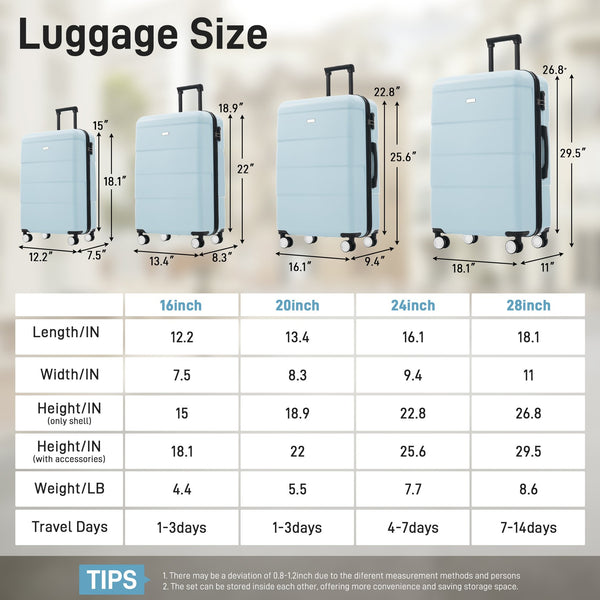 English Elm 6 Piece Hardshell Abs Travel Set with Spinner Wheels Combination Lock and Toiletry Bag Light Blue N732P391314N