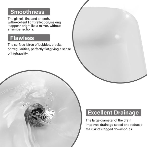 English Elm Bothwa Square Ceramic Vessel Sink Glossy White Cupc Certified Countertop Bath Basin B2724P262840