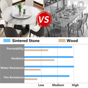 English Elm Metal Pedestal Round Dining Table Sintered Stone Top with Lazy Susan Seats Eight W1535P500494